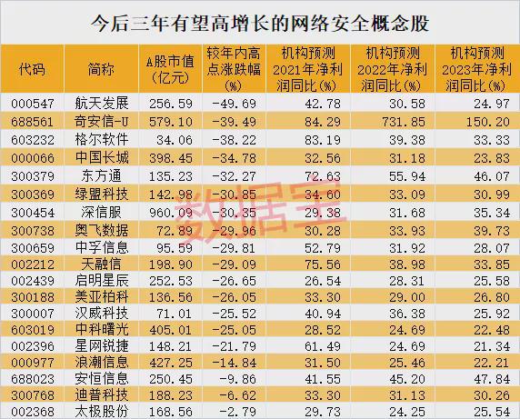 广东最新电价及科技产品介绍概览