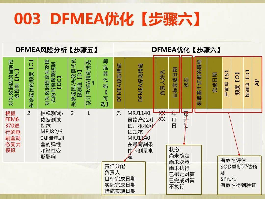 FMEA最新版，自然美景的探索之旅