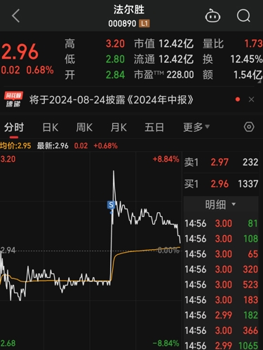 法尔胜最新动态，学习变化，自信塑造未来