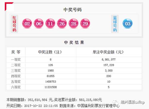 7777788888王中王开奖记录详情,统计数据详解说明_TAG47.833锐意版