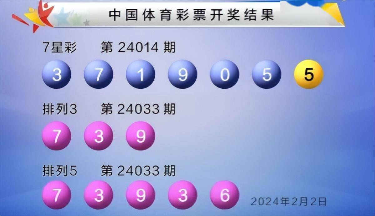 澳门六开彩开奖结果和查询最新,具象化表达解说_DVX83.477动图版