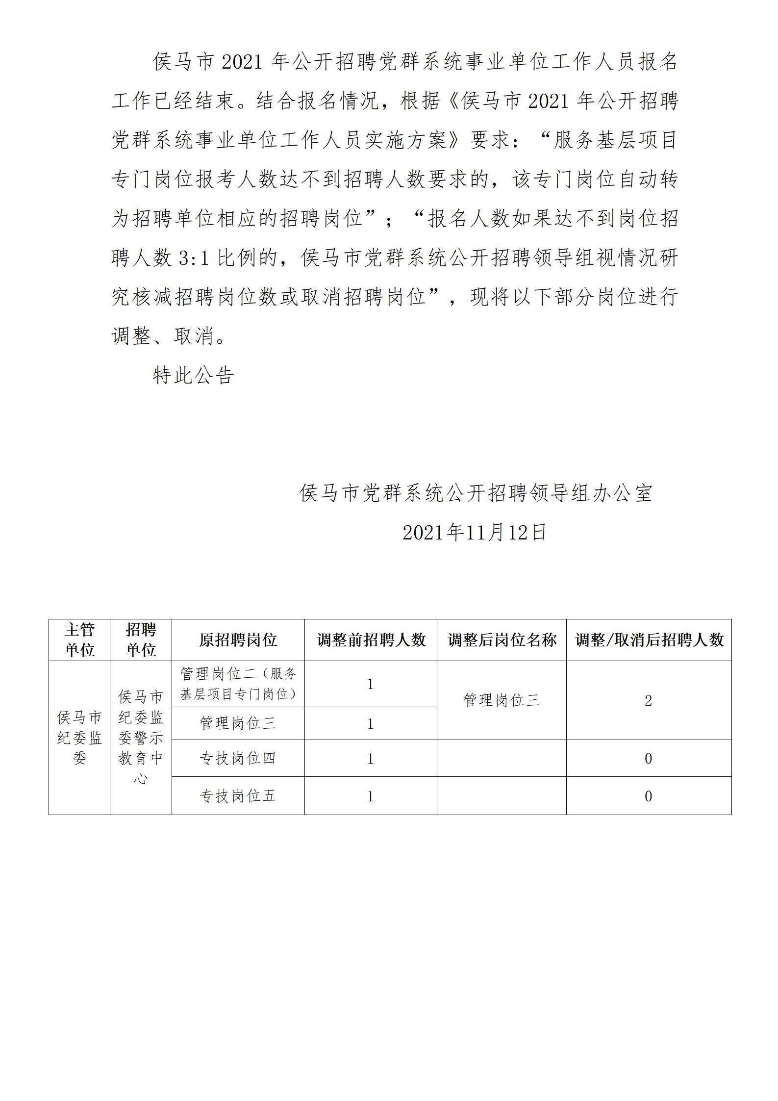 侯马招聘网