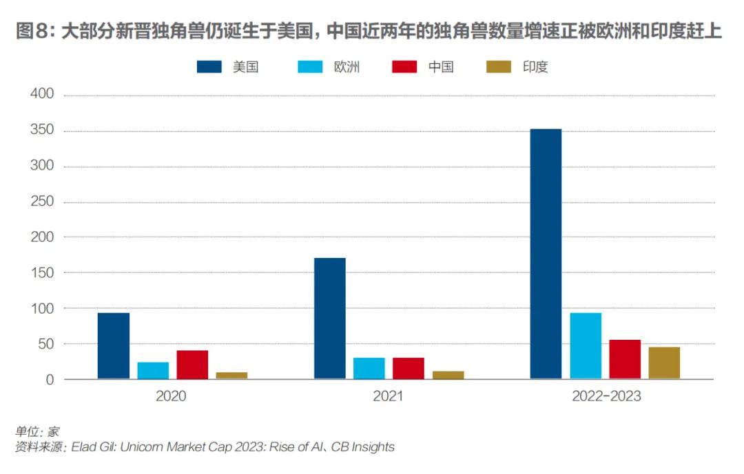 2024新澳门天天开奖结果,实际确凿数据解析统计_OAB47.995户外版