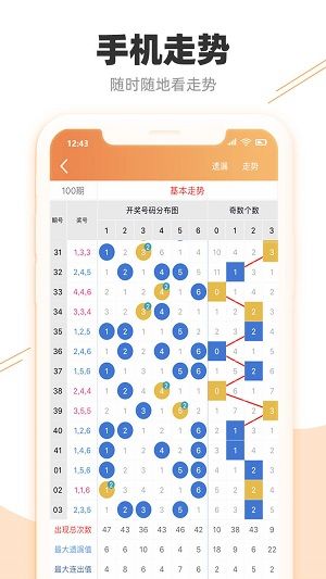 跑狗图993994www跑狗,实时分析处理_IOZ94.478终身版