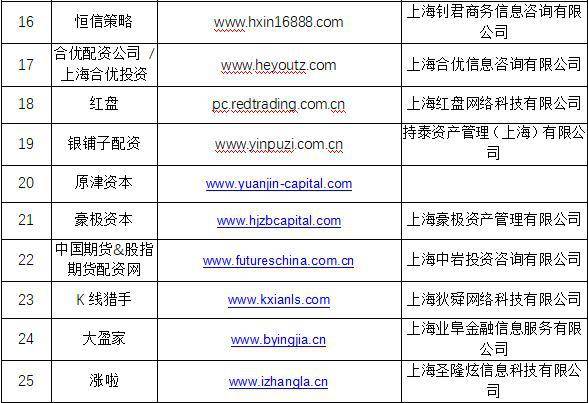 名人字画鉴赏销售平台 第481页