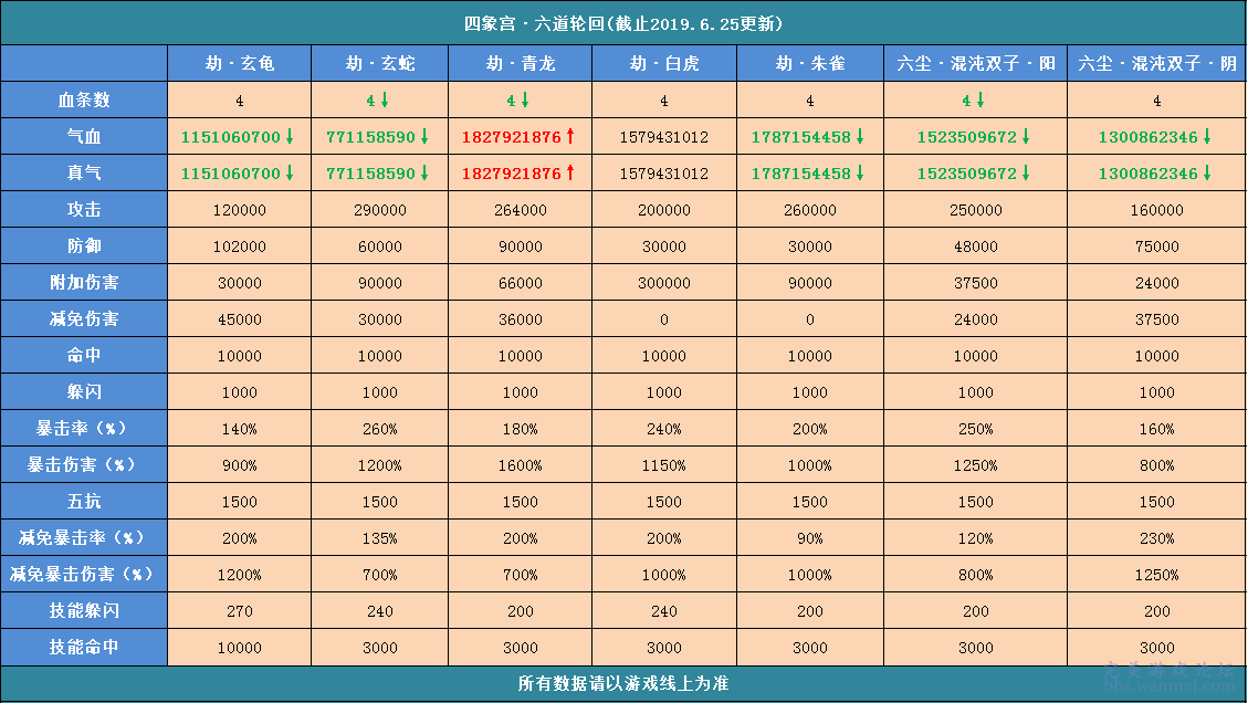 二肖二码全年免费资料,灵活性执行方案_超级版48.755