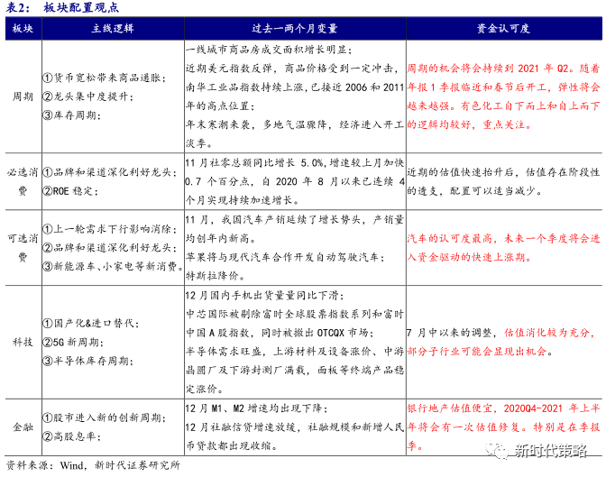名人字画鉴赏销售平台 第474页