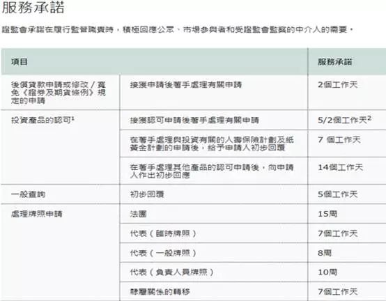 二四六香港免费开将记录,解答配置方案_愉悦版62.530