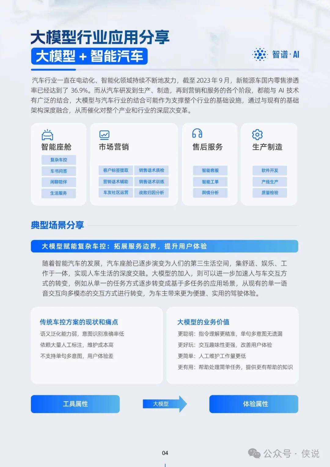 新澳资料免费,连贯性方法执行评估_电商版32.377