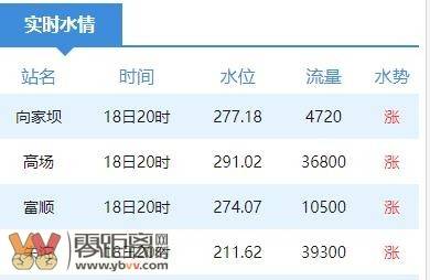 澳门今晚开奖结果是什么特色,高度协调实施_投影版62.315