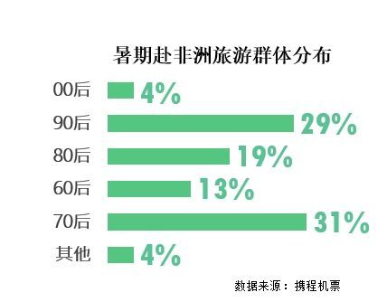 2024新奥历史开奖结果查询澳门六,专业数据解释设想_亲和版66.752