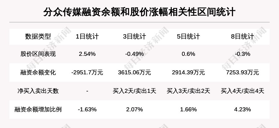 工艺美术品收藏 第431页