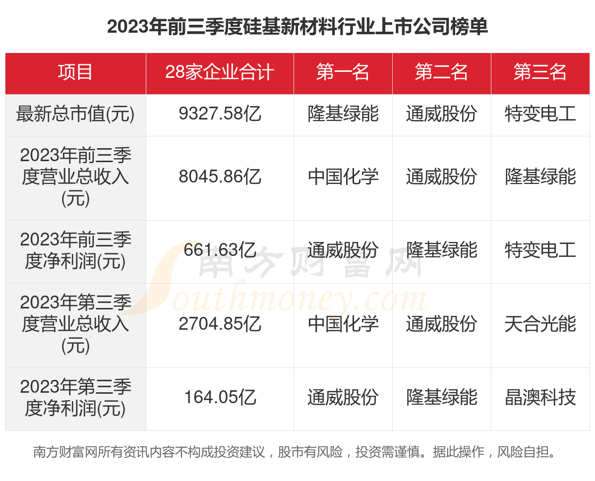 工艺美术品收藏 第424页