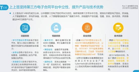 名人字画鉴赏销售平台 第422页