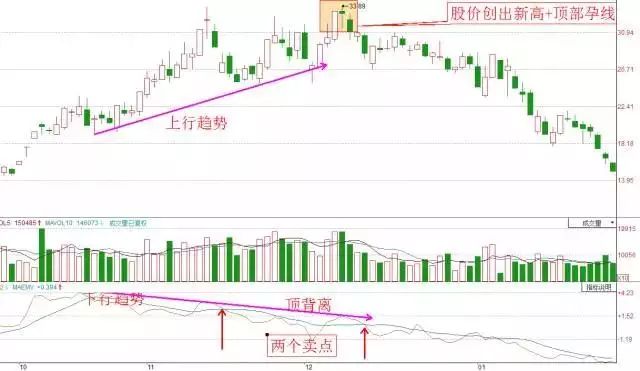 工艺美术品收藏 第420页