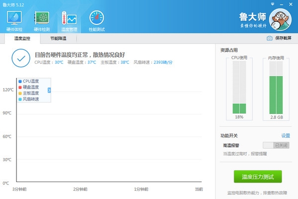 鲁大师最新跑分排行榜详解及指南，助你轻松了解排名与操作指南