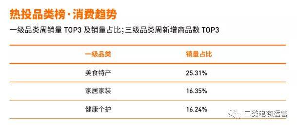 工艺美术品收藏 第403页