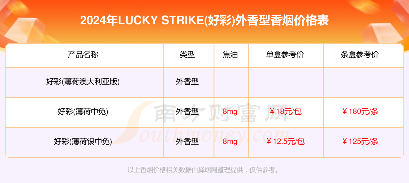 名人字画鉴赏销售平台 第401页