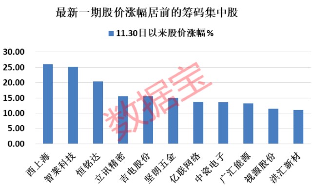 工艺美术品收藏 第396页