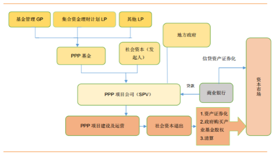工艺美术品收藏 第392页