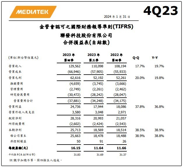 名人字画鉴赏销售平台 第387页