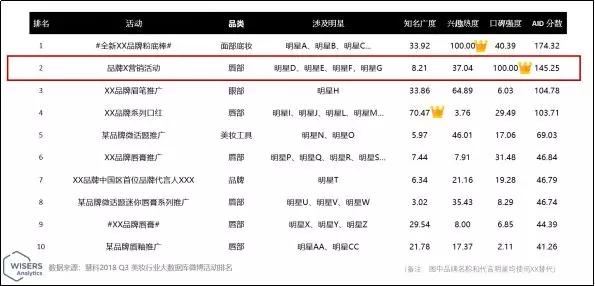澳门三肖三码精准100%黄大仙,数据驱动决策_影音版56.537