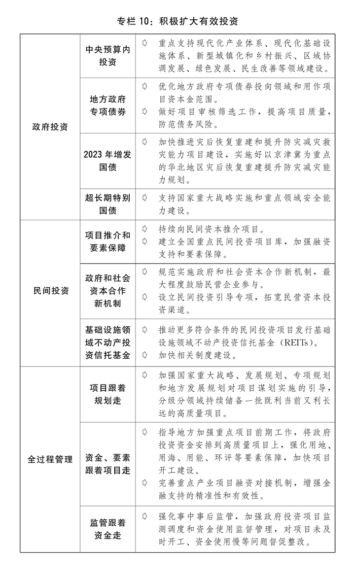 工艺美术品收藏 第373页