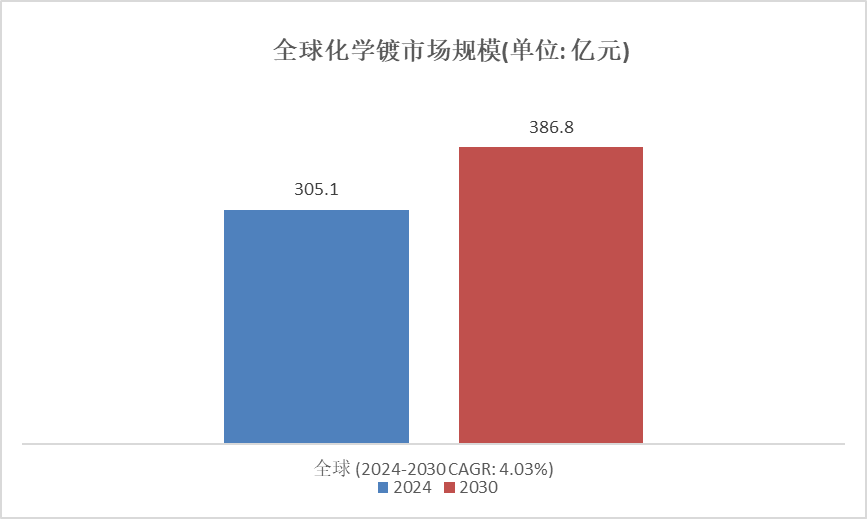 工艺美术品收藏 第370页