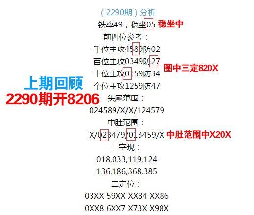 名人字画鉴赏销售平台 第369页