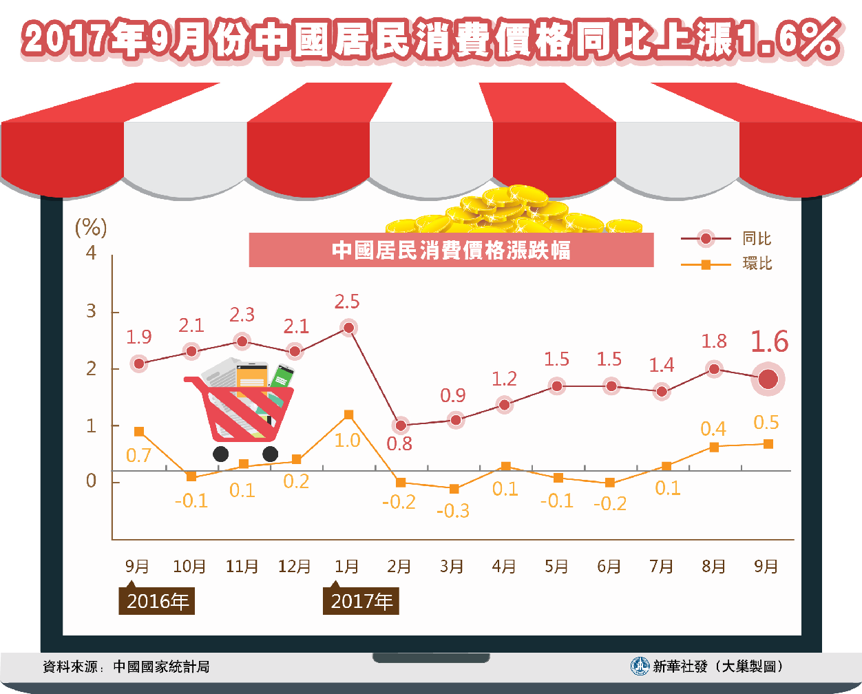 名人字画鉴赏销售平台 第358页