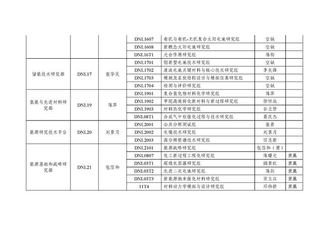 书法艺术中心 第343页