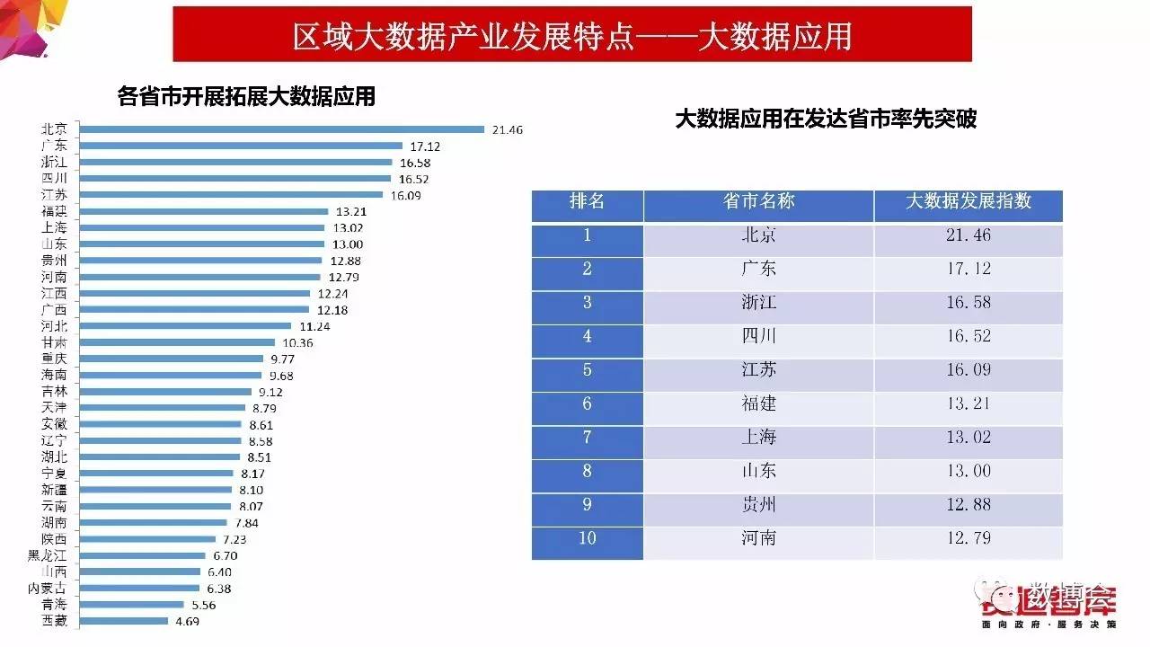 名人字画鉴赏销售平台 第352页
