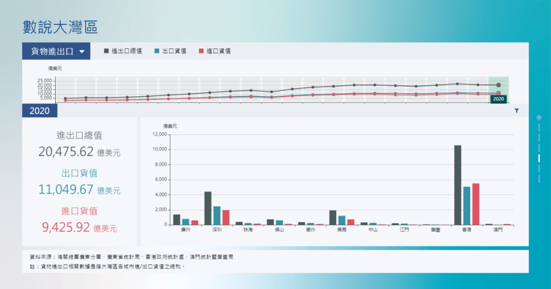 书法艺术中心 第338页