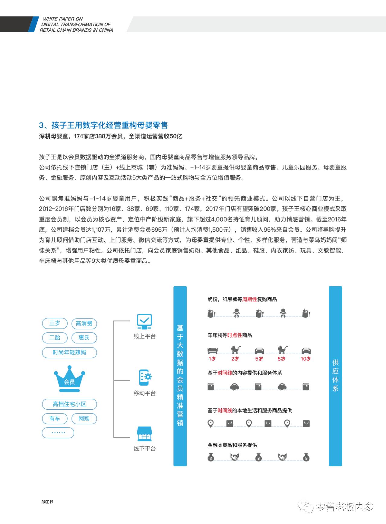 书法艺术中心 第333页