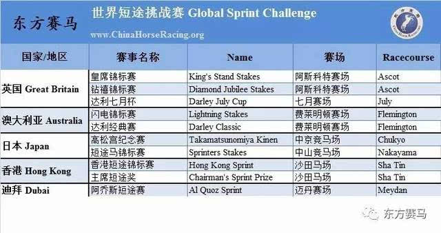 今天晚9点30开特马,稳固执行方案计划_曝光版16.603