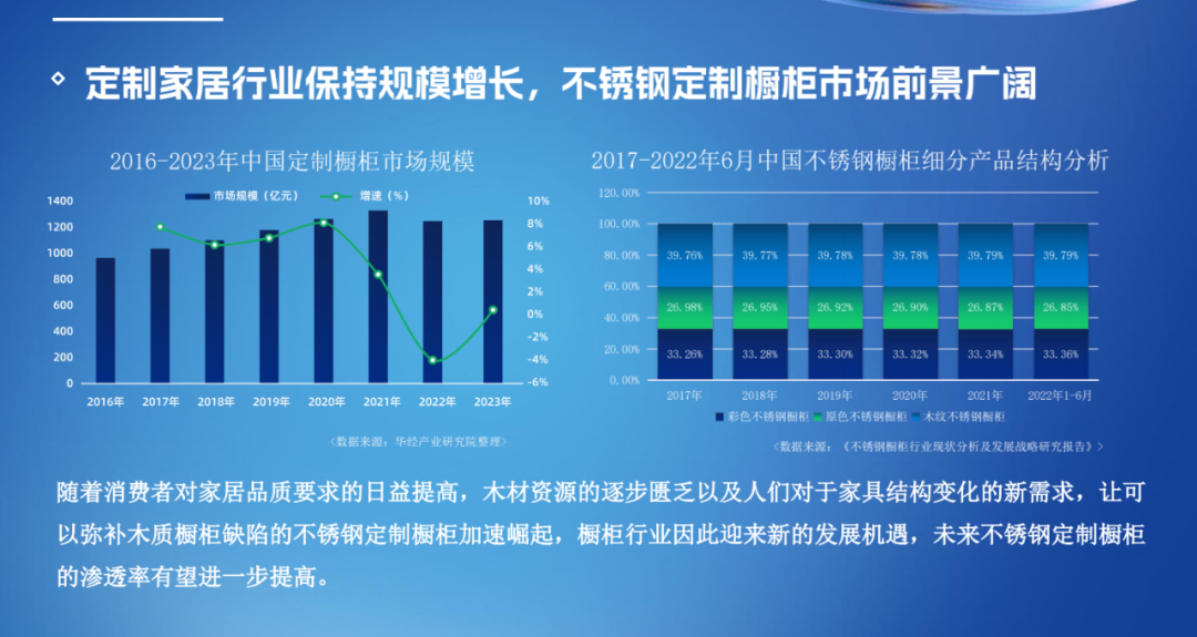 名人字画鉴赏销售平台 第337页
