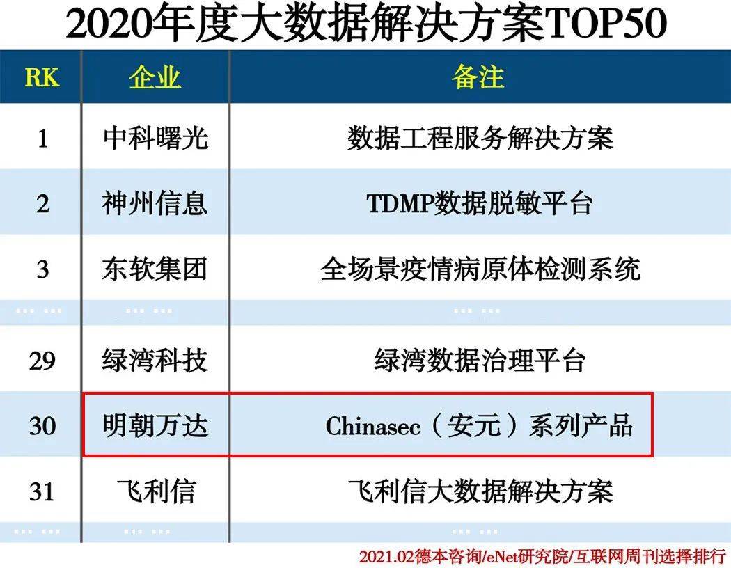 工艺美术品收藏 第284页