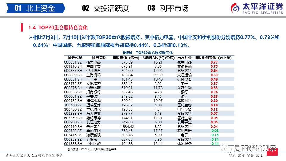 工艺美术品收藏 第283页