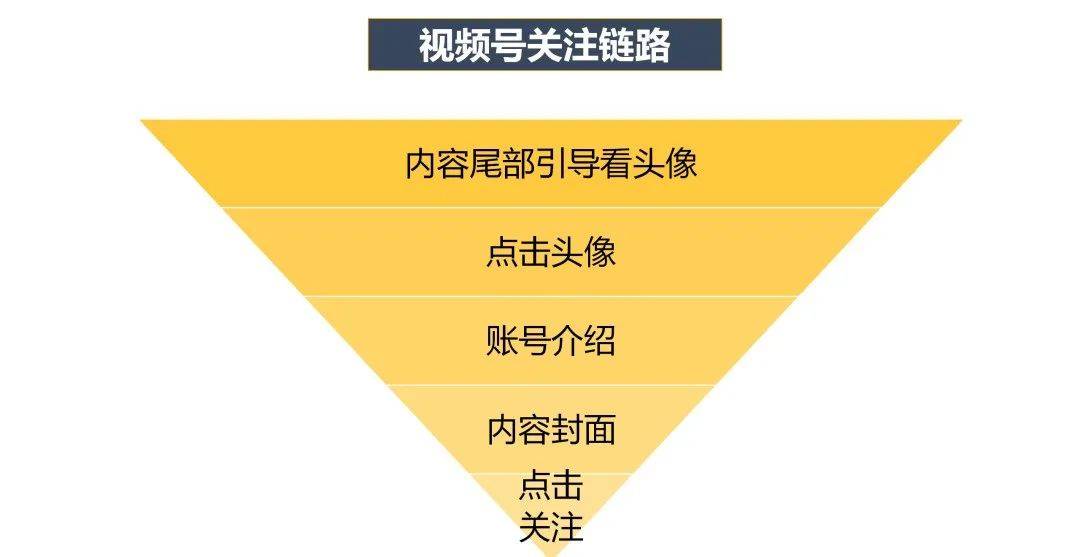 澳门正版资料免费大全新闻,稳固执行战略分析_活力版16.322