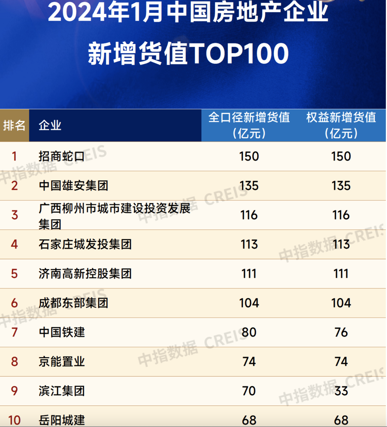 书法艺术中心 第317页