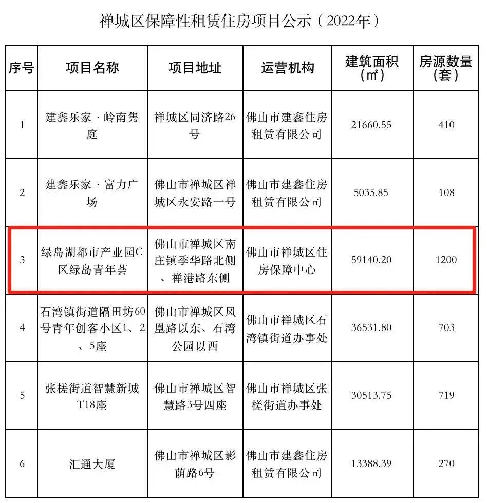 书法艺术中心 第310页