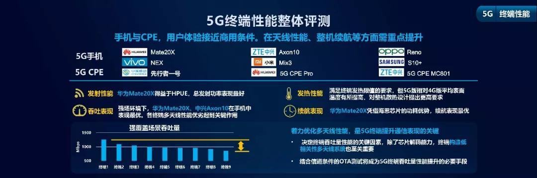 工艺美术品收藏 第271页