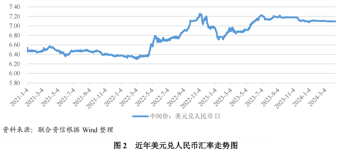 美国加息2023最新动态解析，详解、跟进策略与理解视角