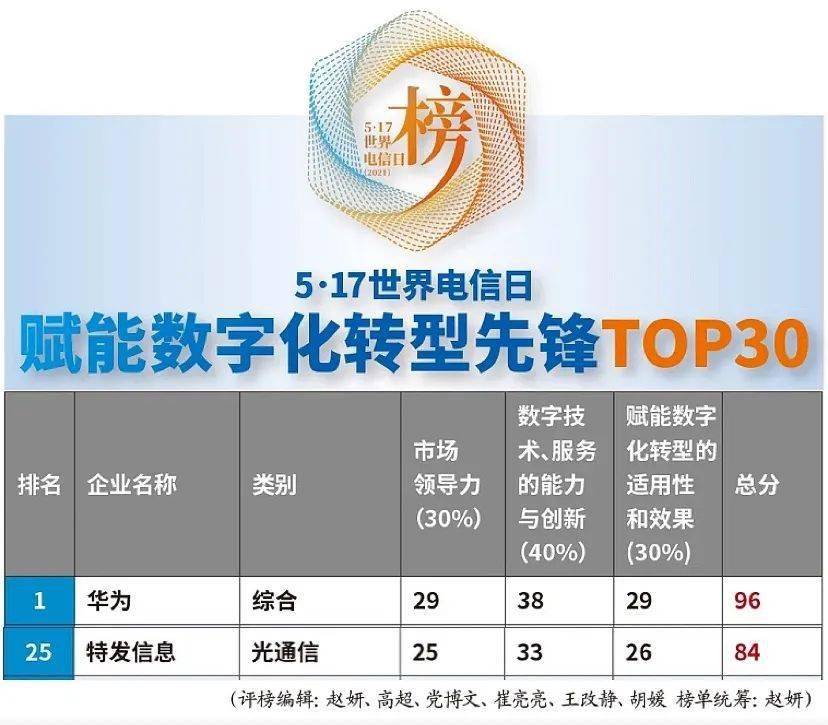 工艺美术品收藏 第224页
