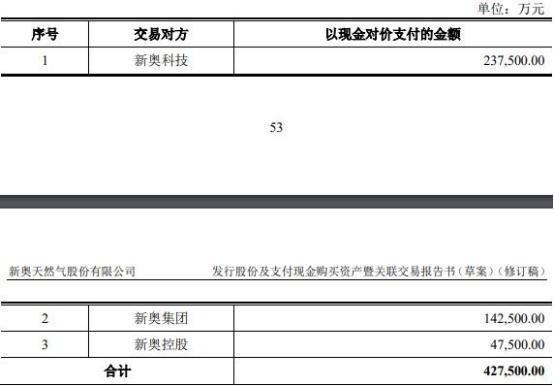 2024年开奖结果新奥今天挂牌,数据导向计划_愉悦版22.478