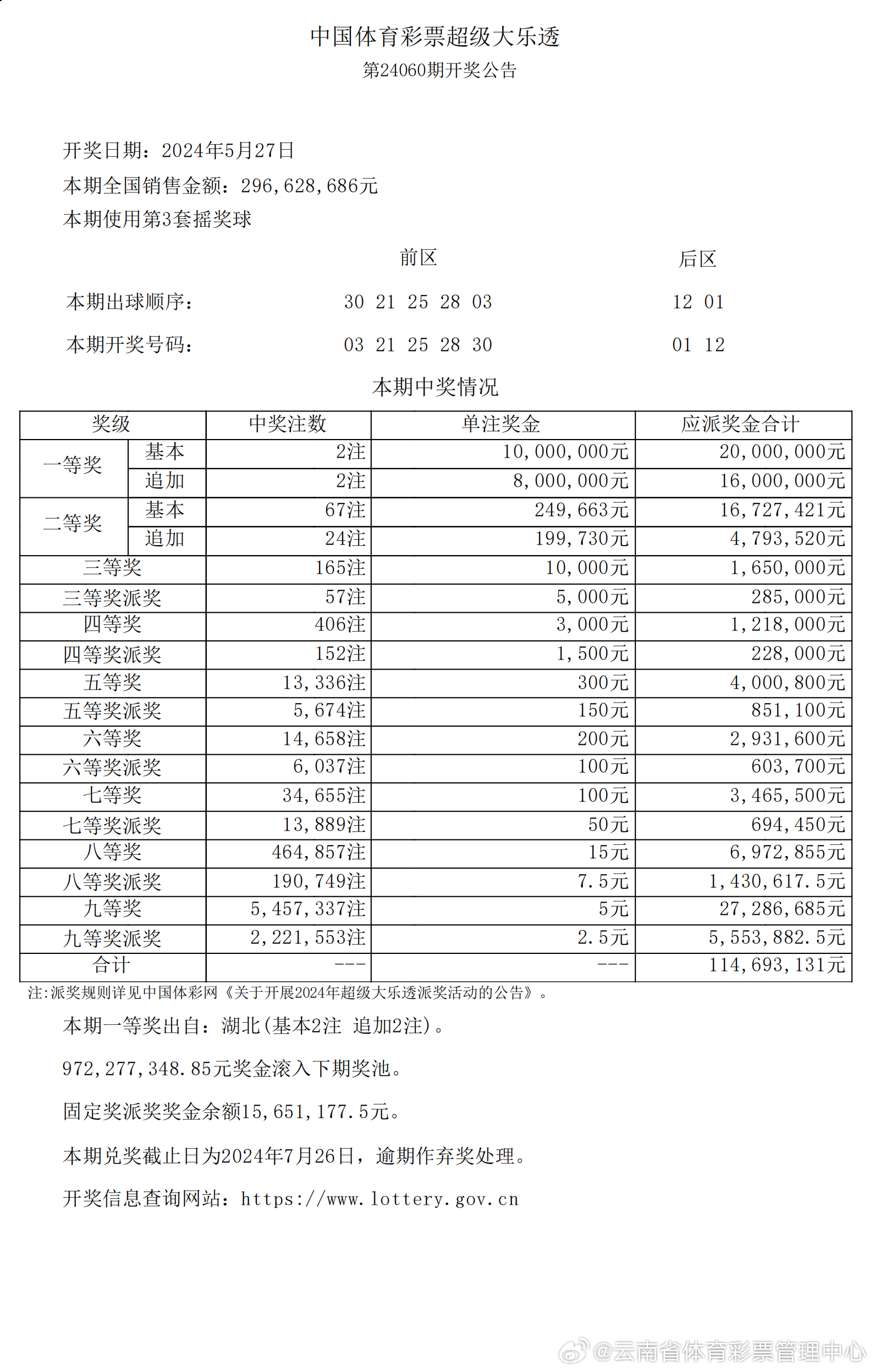 2024年新澳开奖结果公布,稳固计划实施_珍藏版22.895
