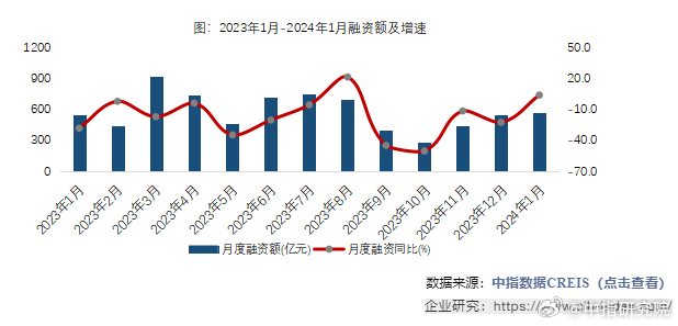2024年澳门天天有好彩,系统评估分析_零售版22.570