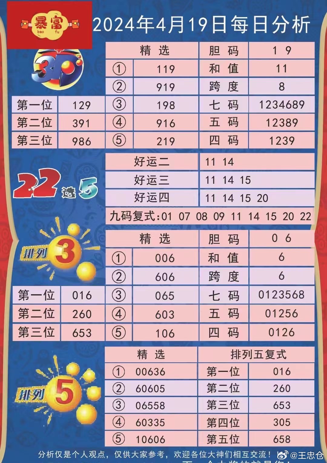 2024新澳三期必出三生肖,数据详解说明_改进版22.112