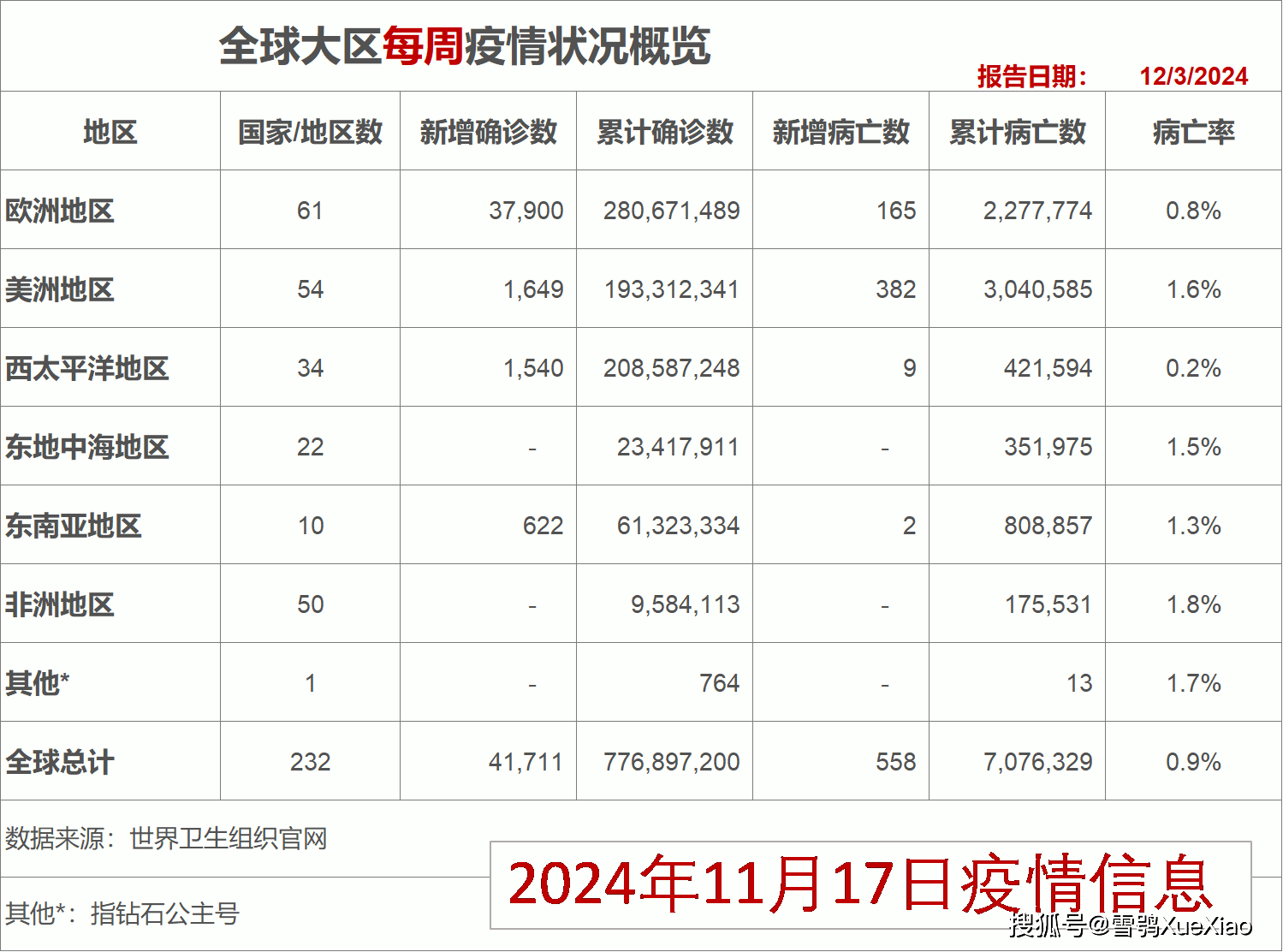 2024新澳精准资料大全,解析解释说法_广播版22.950