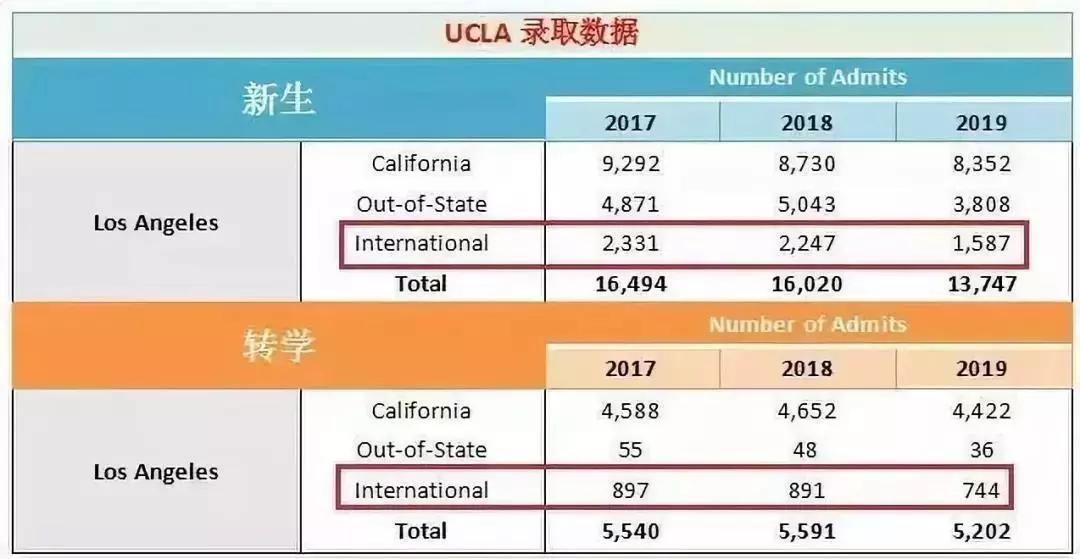 2024新澳门6合彩官方网,最新数据挖解释明_移动版22.380